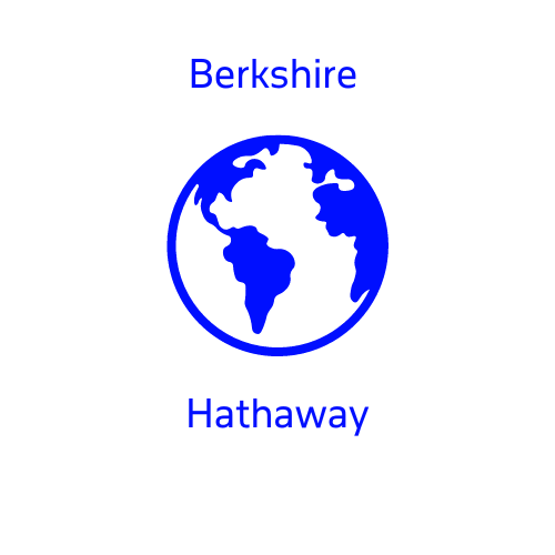 The Berkshire Hathaway Logo.